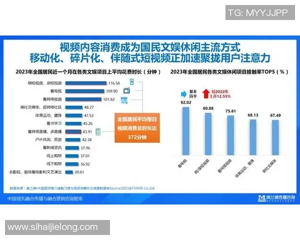 短视频时代如何改变音乐产业的生态与发展模式探讨 短视频时代如何改变音乐产业的生态与发展模式探讨